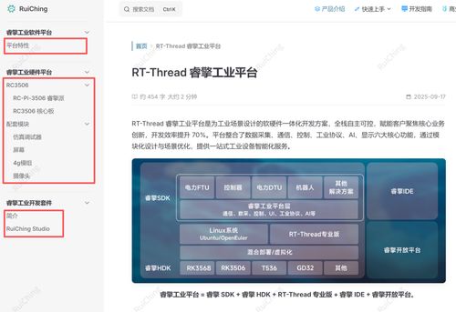 睿擎开发者网站重磅升级，引领软件开发新动态