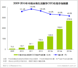 互联网数据中心与199it 开启数据驱动的互联网服务新时代