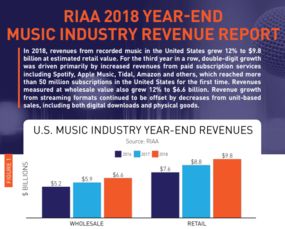 互联网数据资讯中心199it 数据驱动决策的权威伙伴