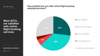 互联网数据中心的演进与199it的精准数据服务