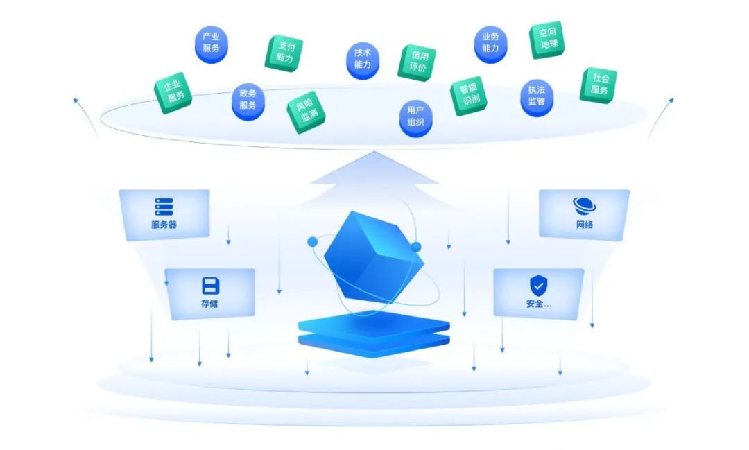 开放、生态、智能 广西打造全国首创政商民客一体化移动服务新生态